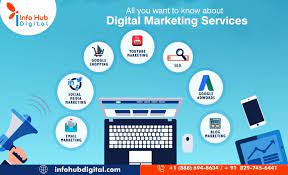 digital marketing solutions company