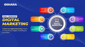 services of digital marketing agency