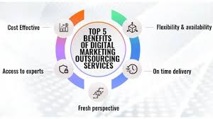 digital marketing outsourcing