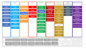 project management software