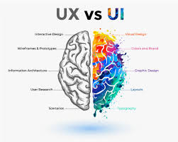 ui ux