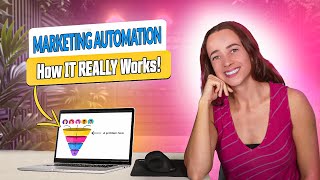 digital marketing automation