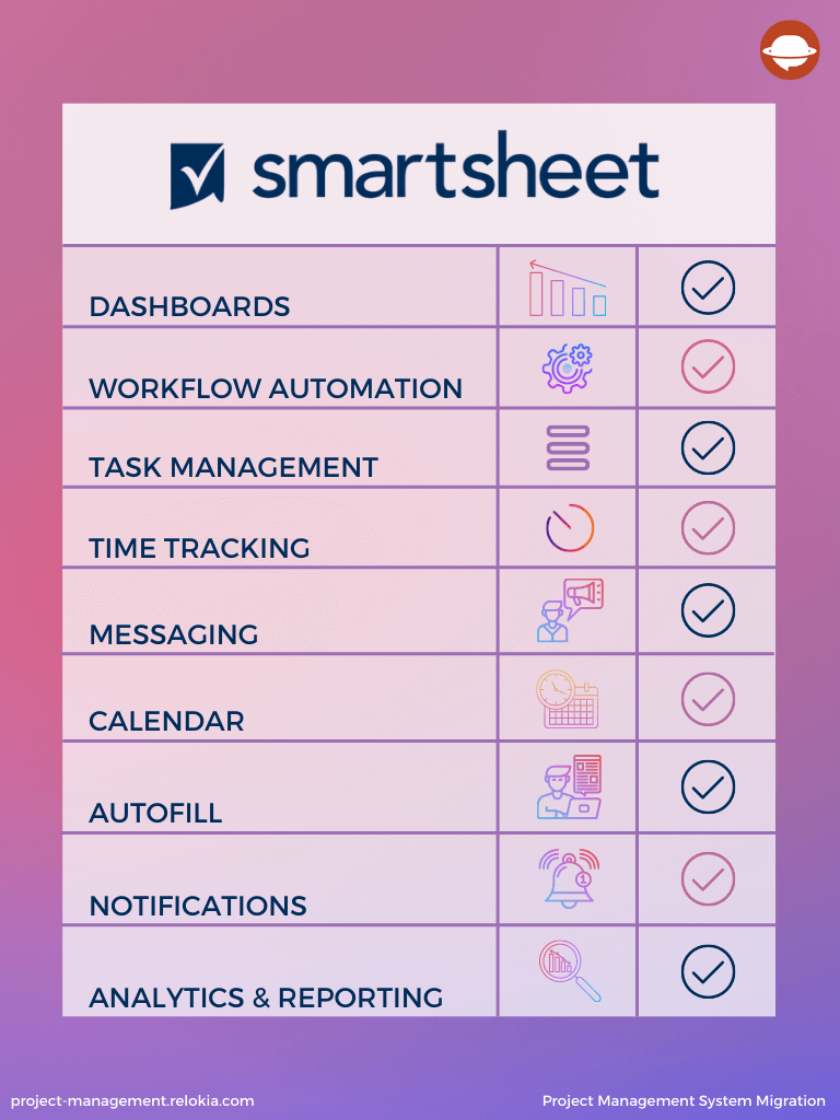smart sheet