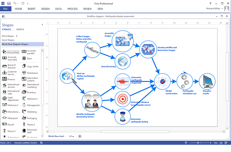 office visio
