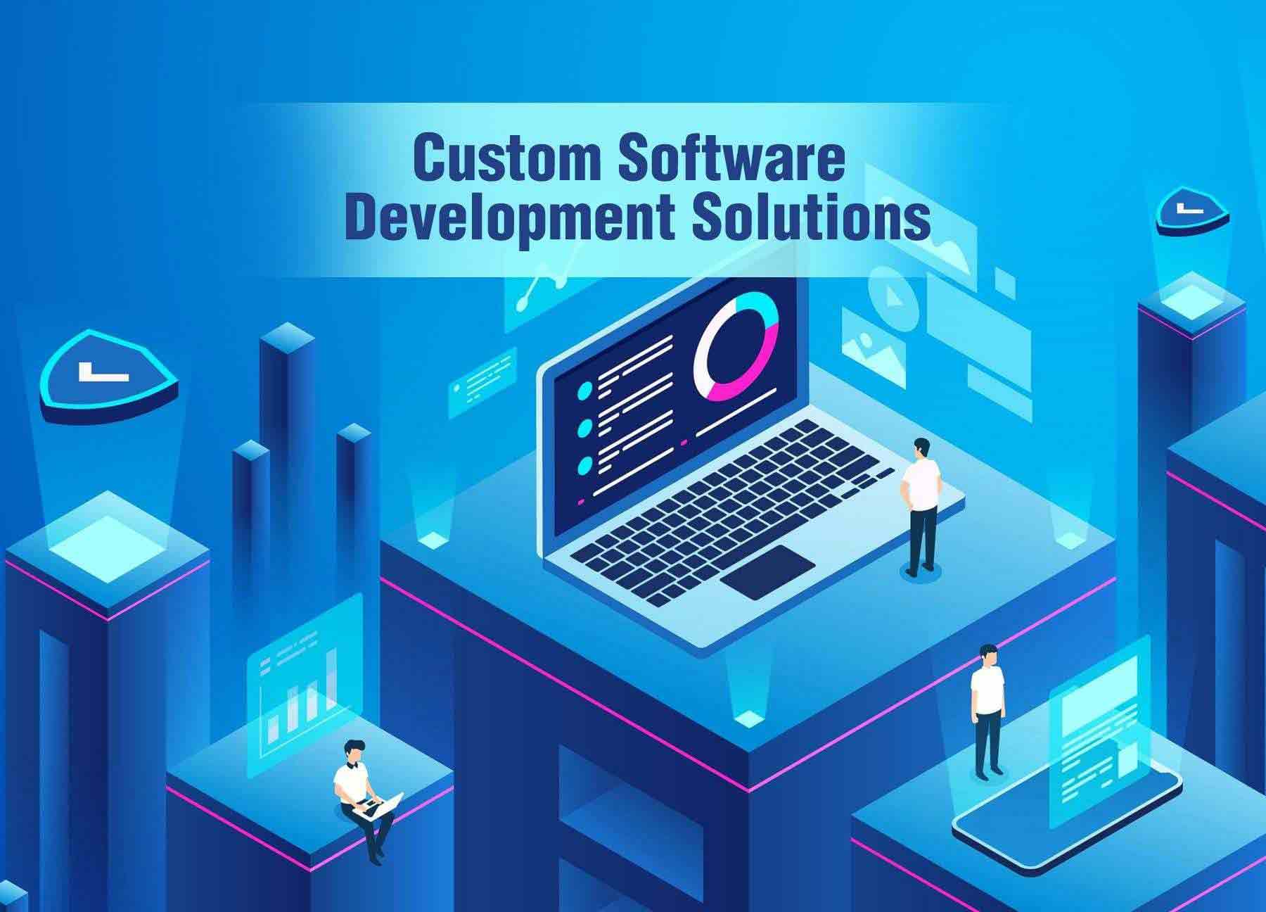software solutions