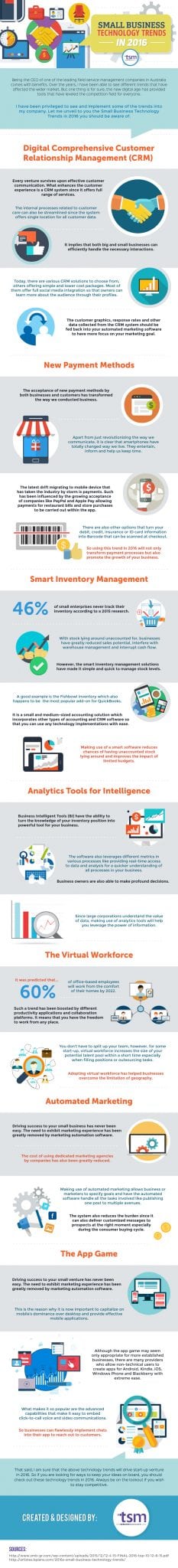 small business tech trends